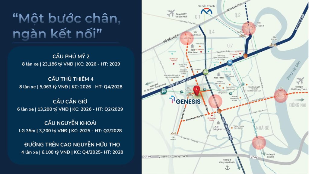 Vị trí đắc địa của dự án TT Genesis tại đường Đào Sư Tích