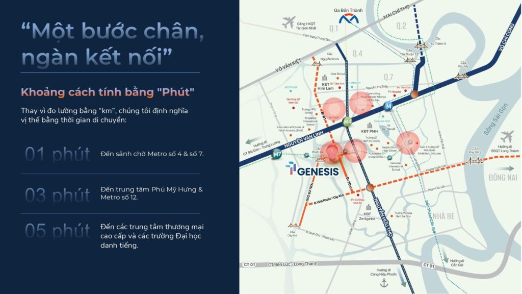 Quy hoạch hạ tầng và tiềm năng tăng giá tại TT Genesis